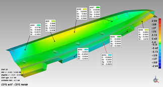 Controle tridimentionnel - Atlantic Modelage Composite - AMC